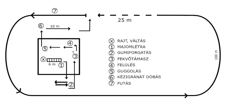 Kép3
